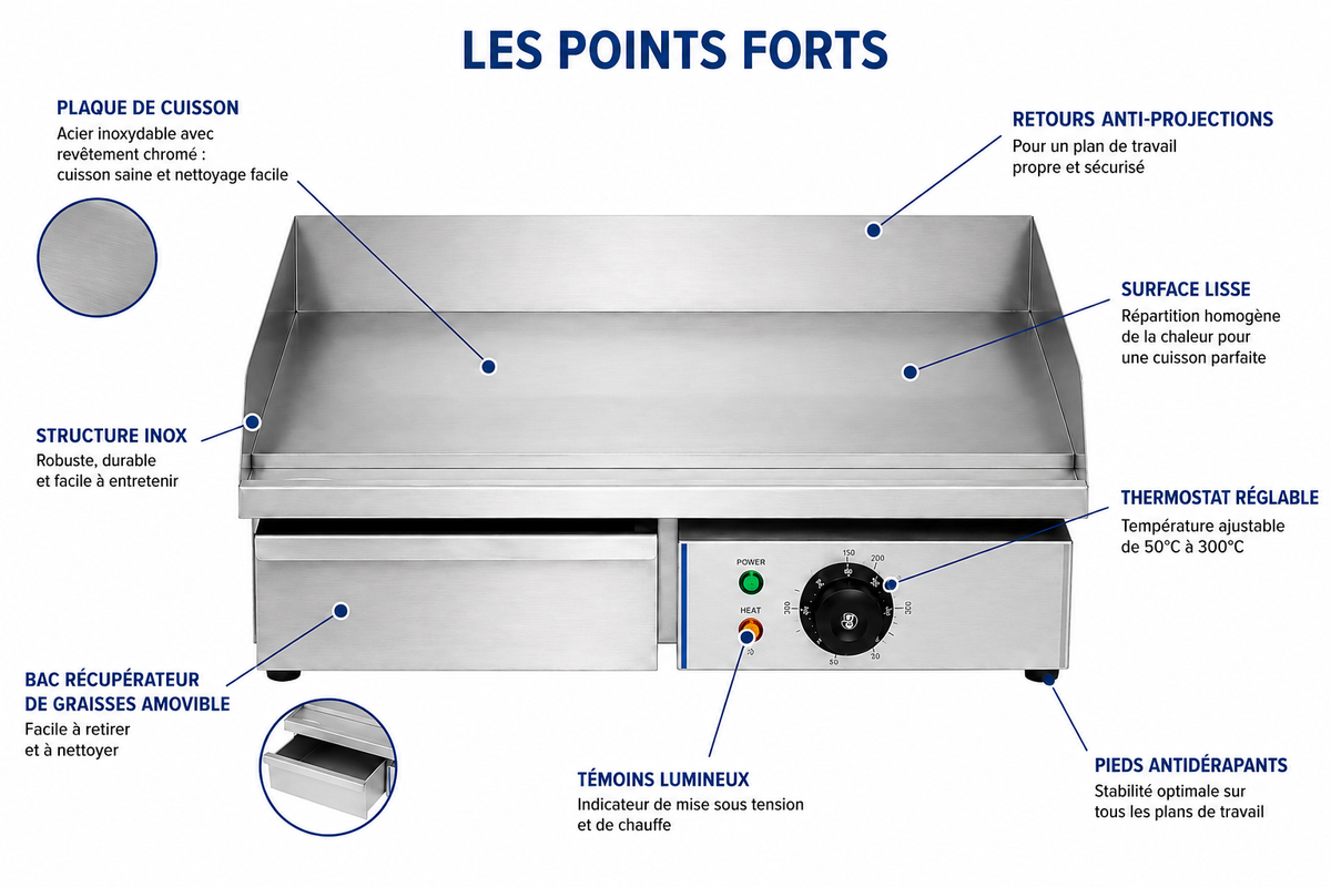 Plancha électrique professionnelle 55 cm – Finition chromée – matériel CHR professionnel JL CHR