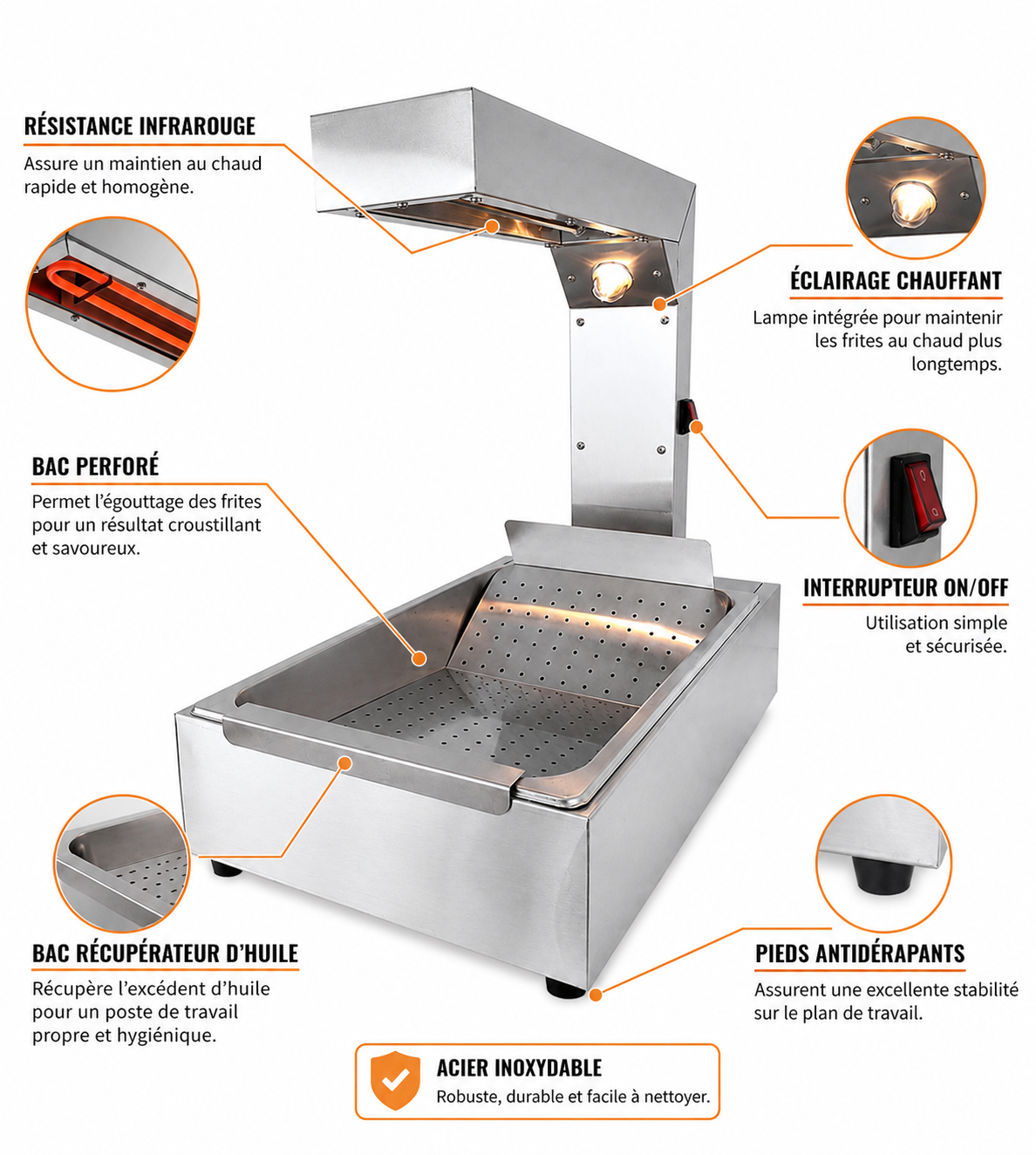 Chauffe-frites professionnel inox 1 kW – Maintien au chaud des frites – matériel CHR professionnel JL CHR