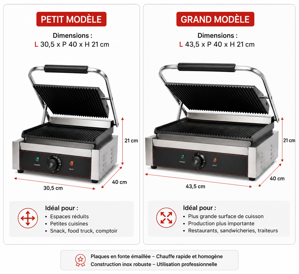 Grill de contact professionnel électrique rainuré – 2 dimensions – matériel CHR professionnel JL CHR
