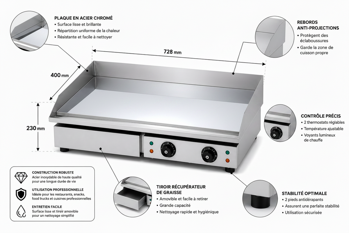 Plancha électrique professionnelle 73 cm – Finition chromée – matériel CHR professionnel JL CHR